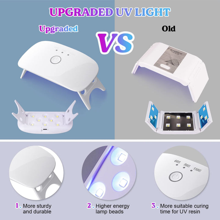 LET&#39;S RESIN Jewelry Making Kit - 153Pcs Highly Clear Resin with Upgraded UV Lamp, Resin Accessories for Keychains, Jewelry