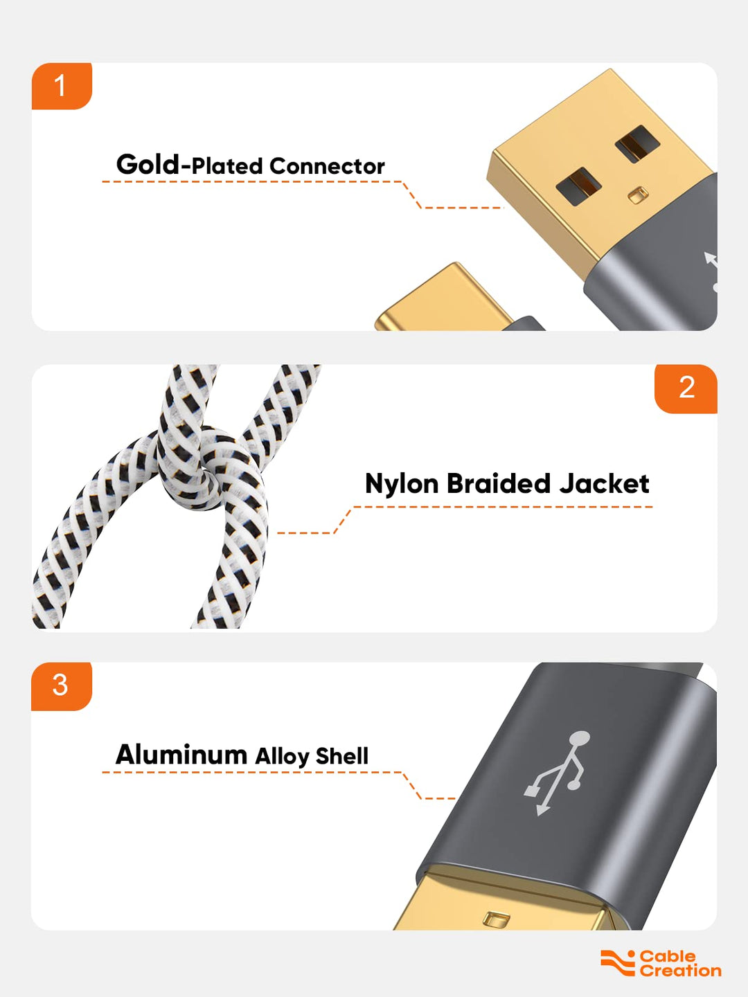 USB to USB C Cable 4FT [3-Pack], USB A to C Cable Braided USB to C Cable Fast Charging Cable 3A 480Mbps Data for MacBook Pro Air Pixel Galaxy S23 S22 S10,etc 1.2m Space Gray