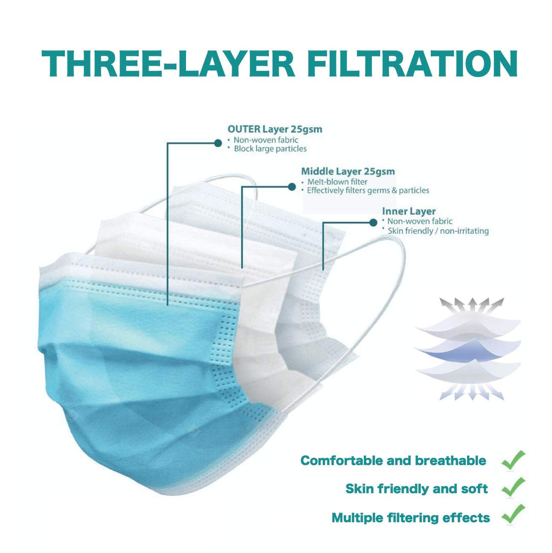 Children&#39;s 3 Ply Disposable Face Masks Daily Use(Blue Regular, 50 pcs)