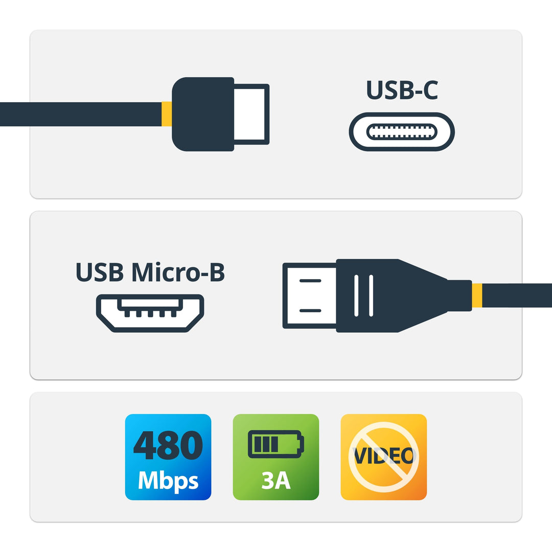 USB C to Micro USB Cable 2m 6ft - USB-C to Micro USB Charge Cable - USB 2.0 Type C to Micro B - Thunderbolt 3 Compatible (USB2CUB2M)