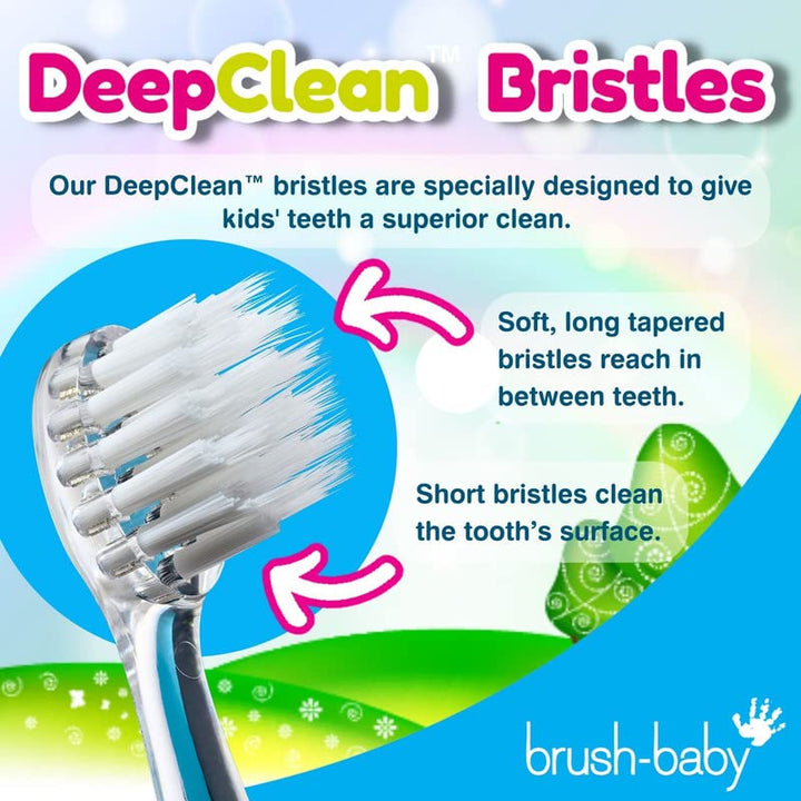 Brush Baby KidzSonic Toddler and Kid Electric Unicorn Toothbrush for Ages 3+ Years - Disco Lights, Gentle Vibration, and Smart Timer Provide a Fun Brushing Experience - 3+ yrs with Brush Heads