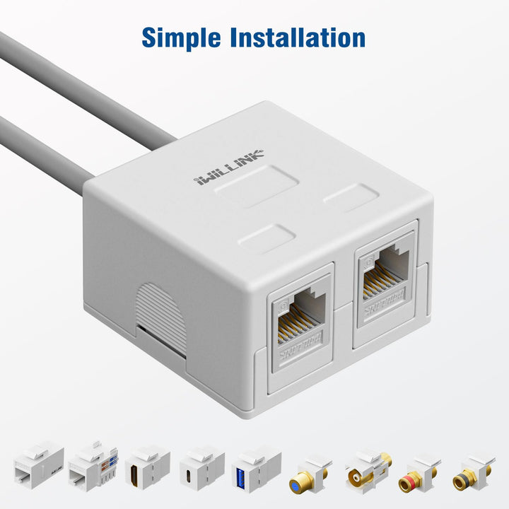 Iwillink 2-Port Keystone Jack Surface Mount Box, White 5-Pack