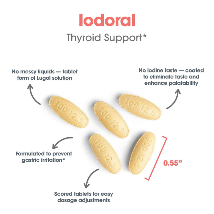 Iodoral 12.5 mg – Iodine Supplements for Thyroid Support, Potassium Iodide Tablets, Lugol Solution, Daily Vitamins and Minerals, High Potency Iodine Tablets – 180 Tablets 1-Pack
