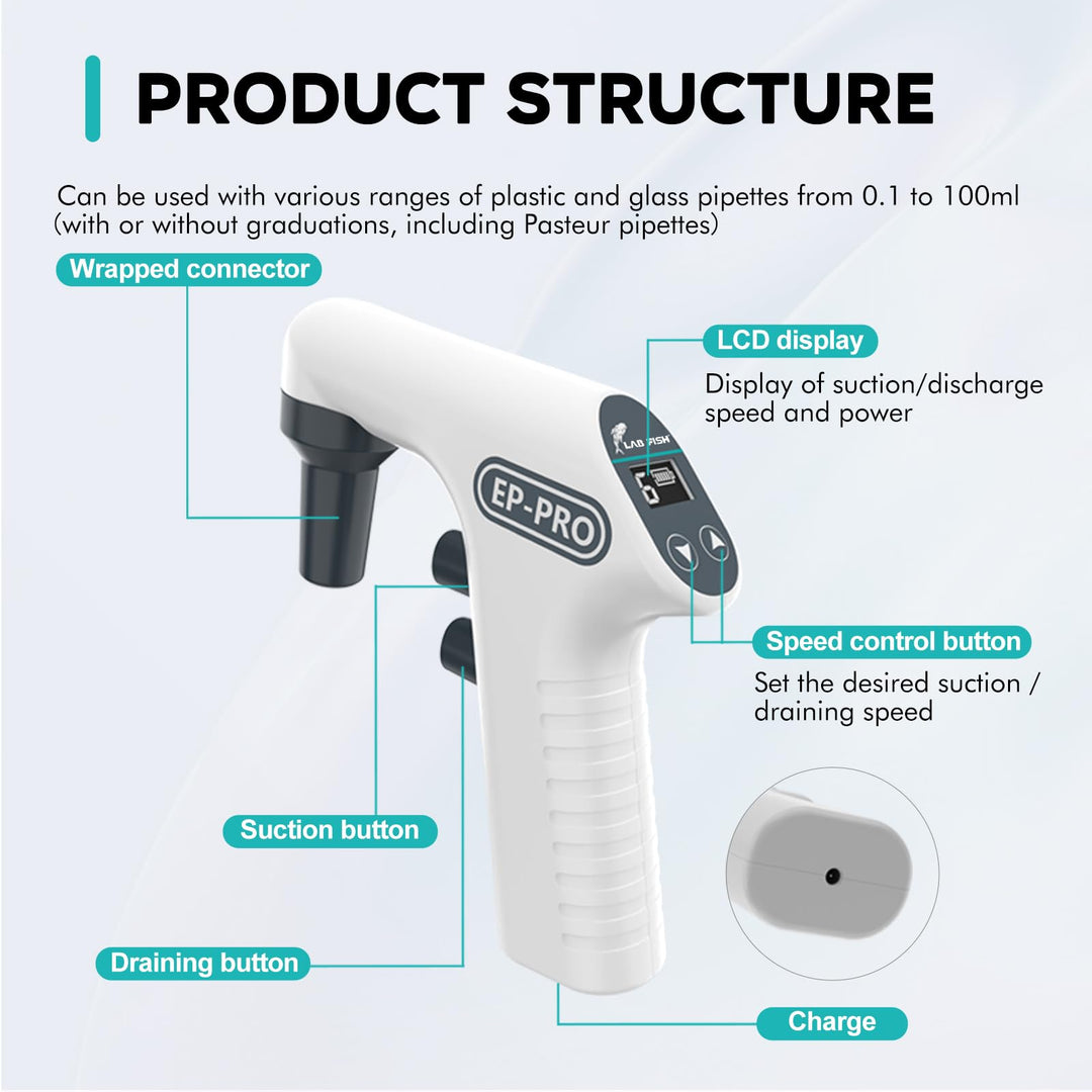 LABFISH Electronic Pipettors Pump Pipette Controller for Lab|0.1~200ml Range