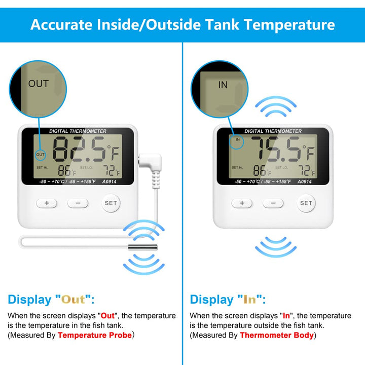 DaToo Aquarium Thermometer Digital Fish Tank Thermometer Accurate Water Terrarium Thermometer with High/Low Temperature Alarm