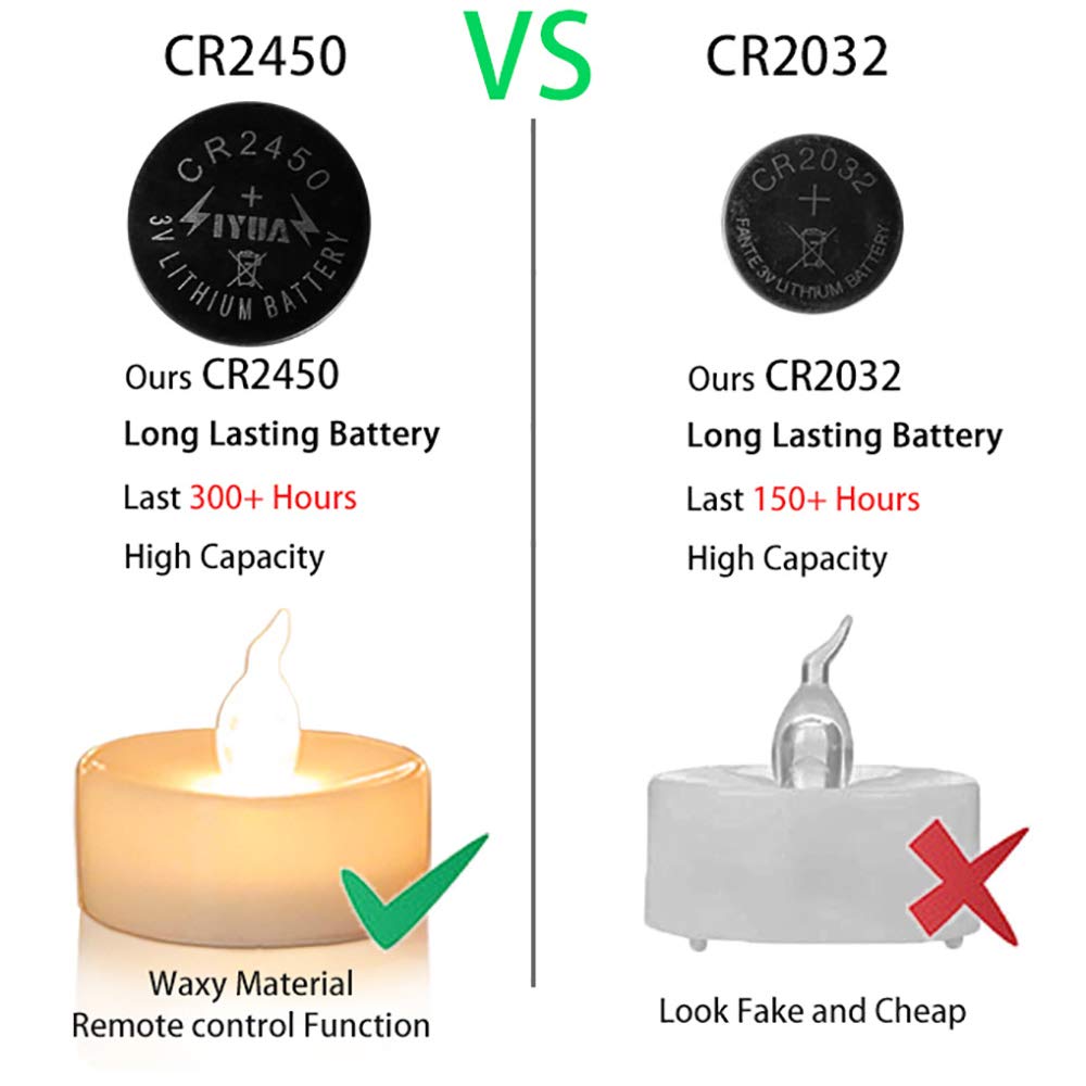 LED Tea Light, Flameless Flickering Tealight with Remote Control, Long Lasting Battery Operated LED Tealight Candle for Seasonal &amp; Festival Celebration Pack of 12