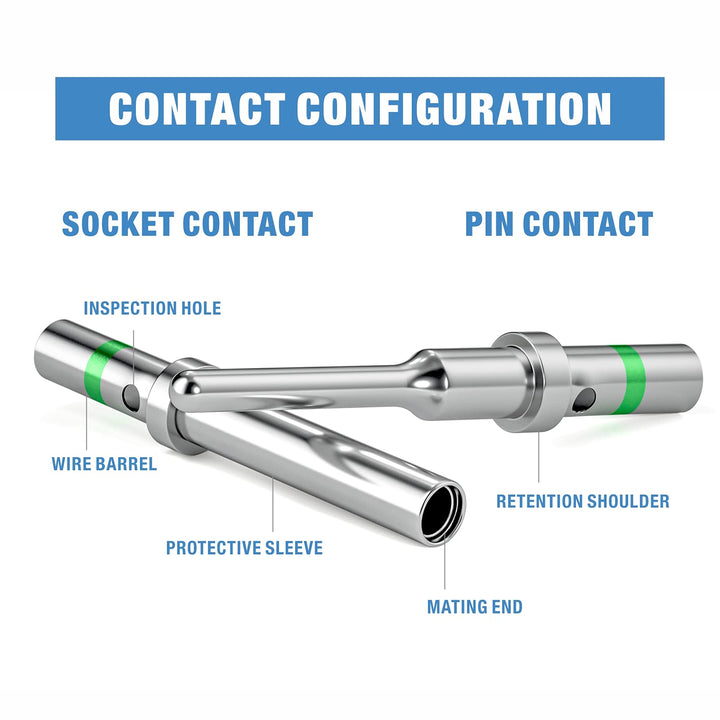 IWISS Deutsch Size 16 Solid Contacts DT Series Connecto