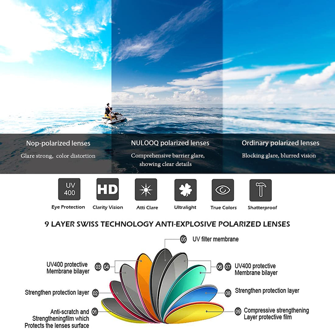 Tony Stark Polarized Sunglasses for Men – Women Vintage Aviator Square Metal Frame Iron Man Edith Glasses (Silver/Blue)