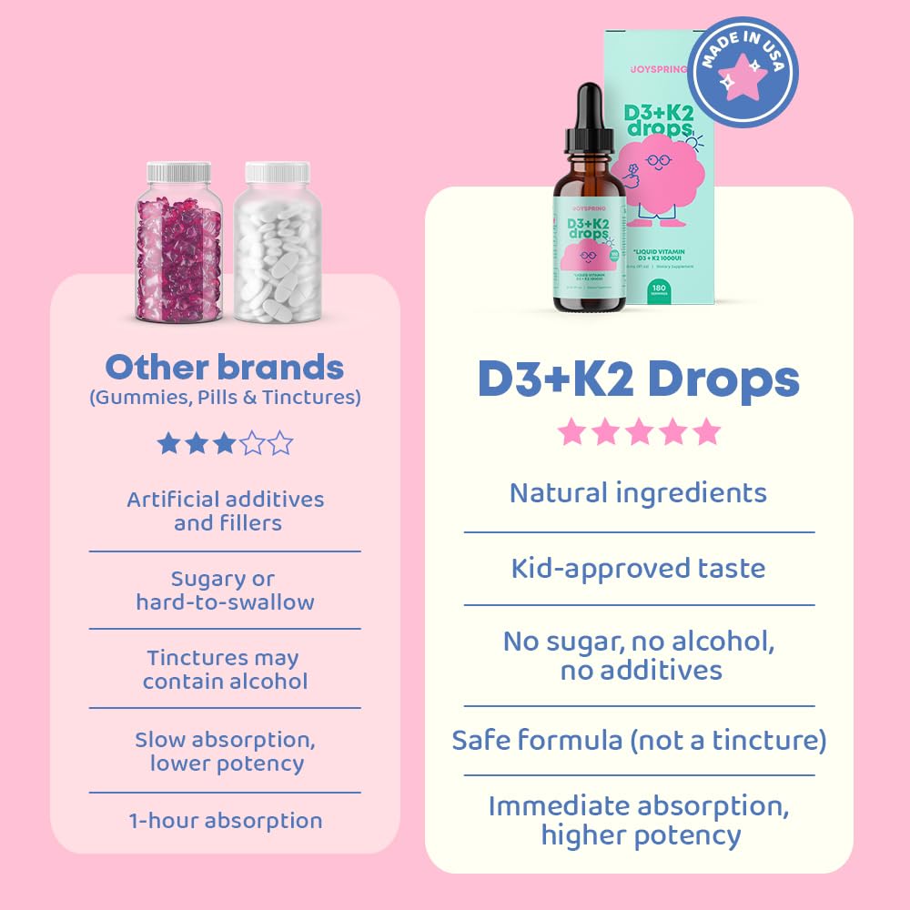 Vitamin D3 Kids Drops with K2 – Liquid Supplement for Calcium Absorption &amp; Joint Health – 180 Servings (1 fl oz) – Vitamin D Kids Ages 3-18