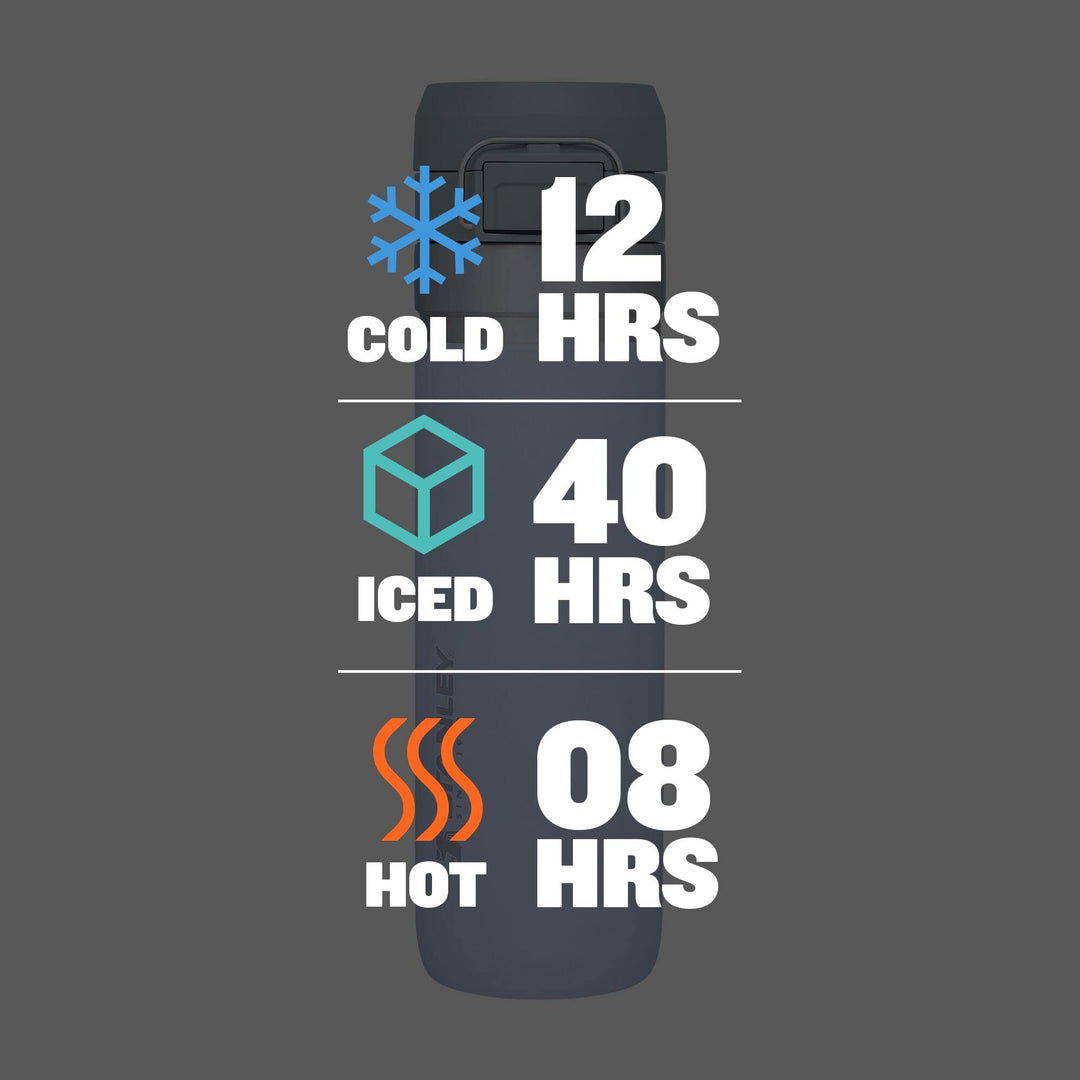 Stanley Quick Flip GO Water Bottle 24 OZ | Push Button 