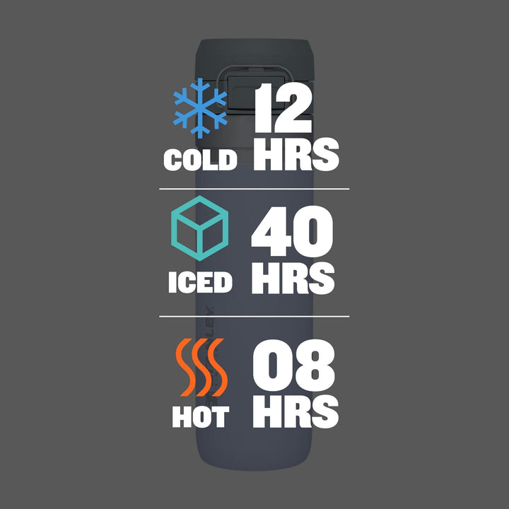 Stanley Quick Flip GO Water Bottle 24 OZ | Push Button 