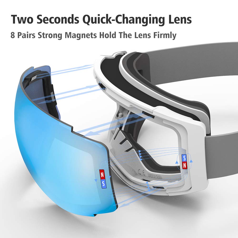 COPOZZ Polarized Adult Ski Goggles Set - M1 Magnetic Le