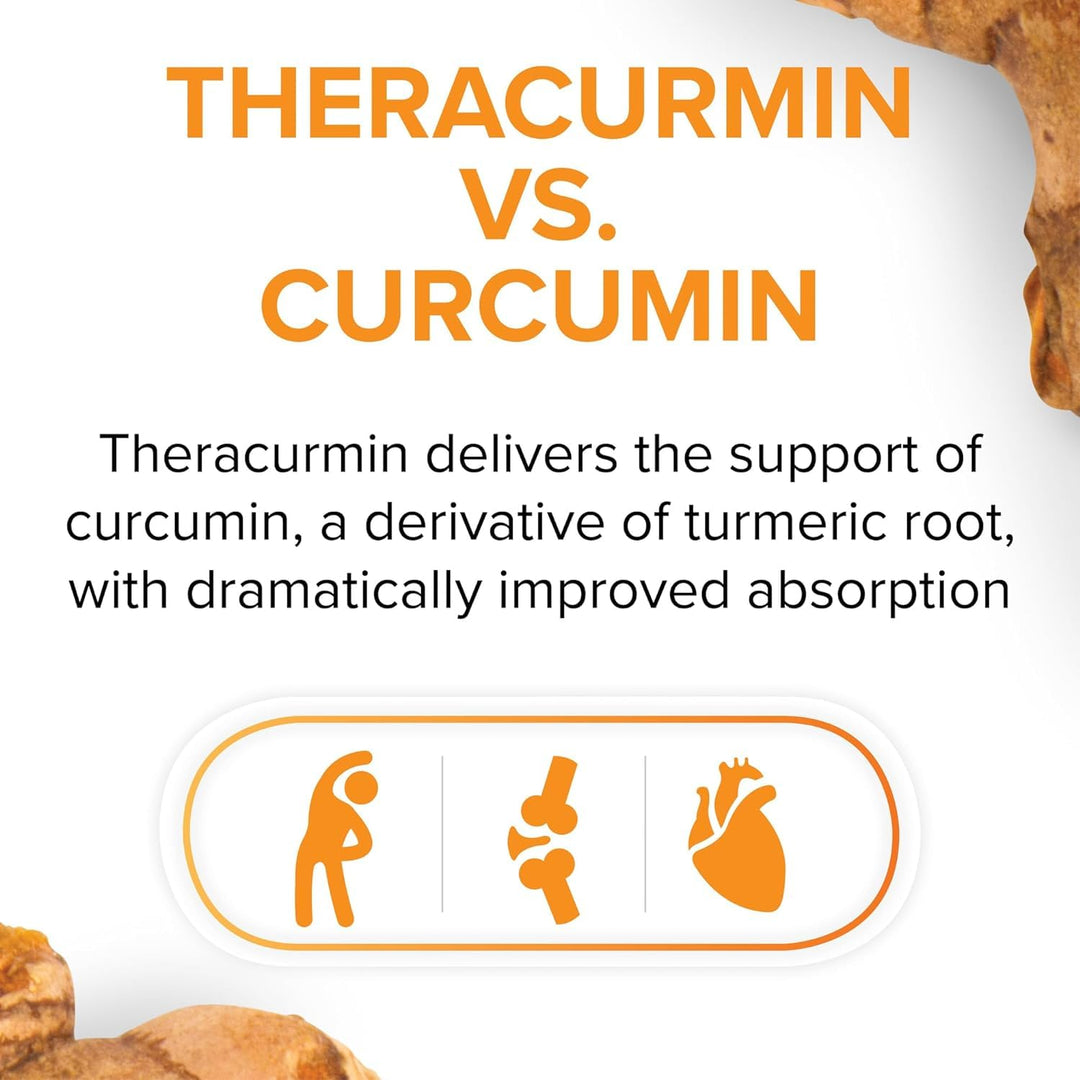 CurcuminRich Joint Curcumizer by Natural Factors, Support Healthy Joints, Heart and Natural Inflammatory Response with White Willow, 60 capsules (30 servings)