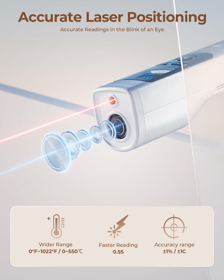 Infrared Thermometer -58°F~1112°F, Heat Temp Temperature Gun for Cooking, Adjustable Emissivity - for Cooking, Pizza Oven, Meat, Griddle, Grill, HVAC, Engine, Meat Thermometer Included