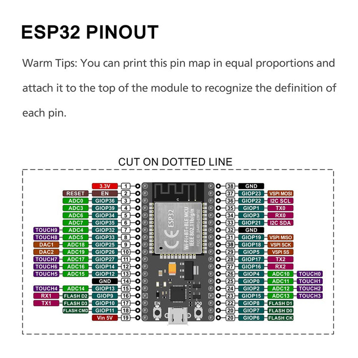 ESP32S ESP32 Development Board 2.4 GHz Dual Core WLAN WiFi + Bluetooth 2-in-1 Microcontroller ESP-WROOM-32 Chip for Arduino (38PIN Narrow Version, 2PCS)