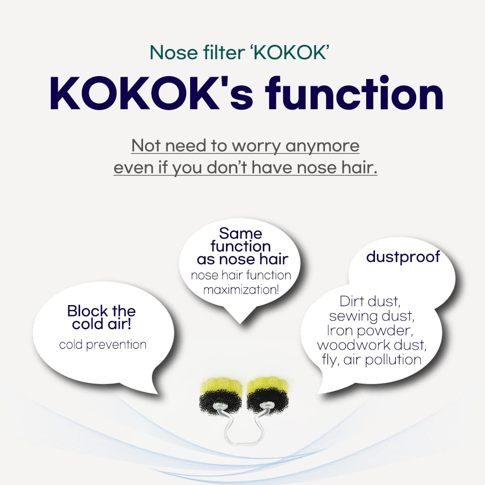 KOKOK 3-Ply Nose Filter Reusable Breathable Nasal Plugs