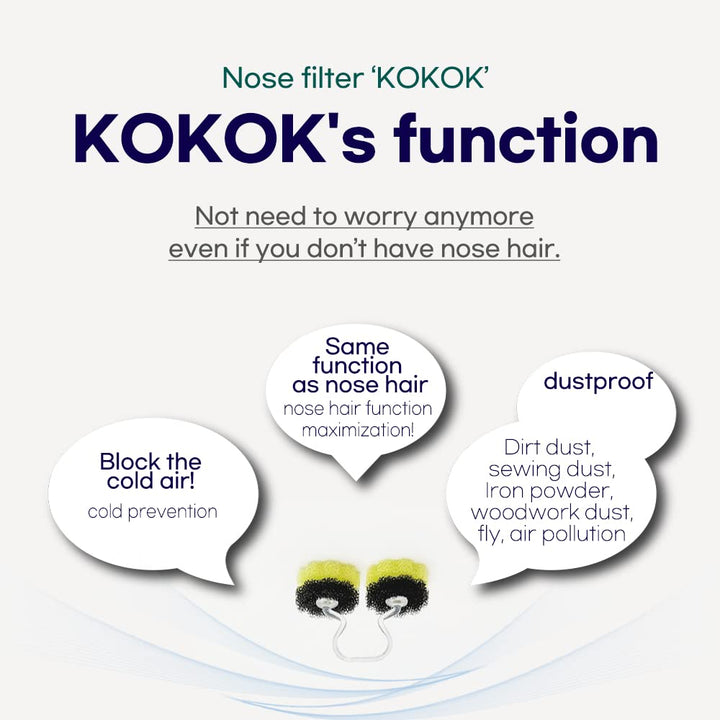 KOKOK 3-Ply Nose Filter Reusable Breathable Nasal Plugs