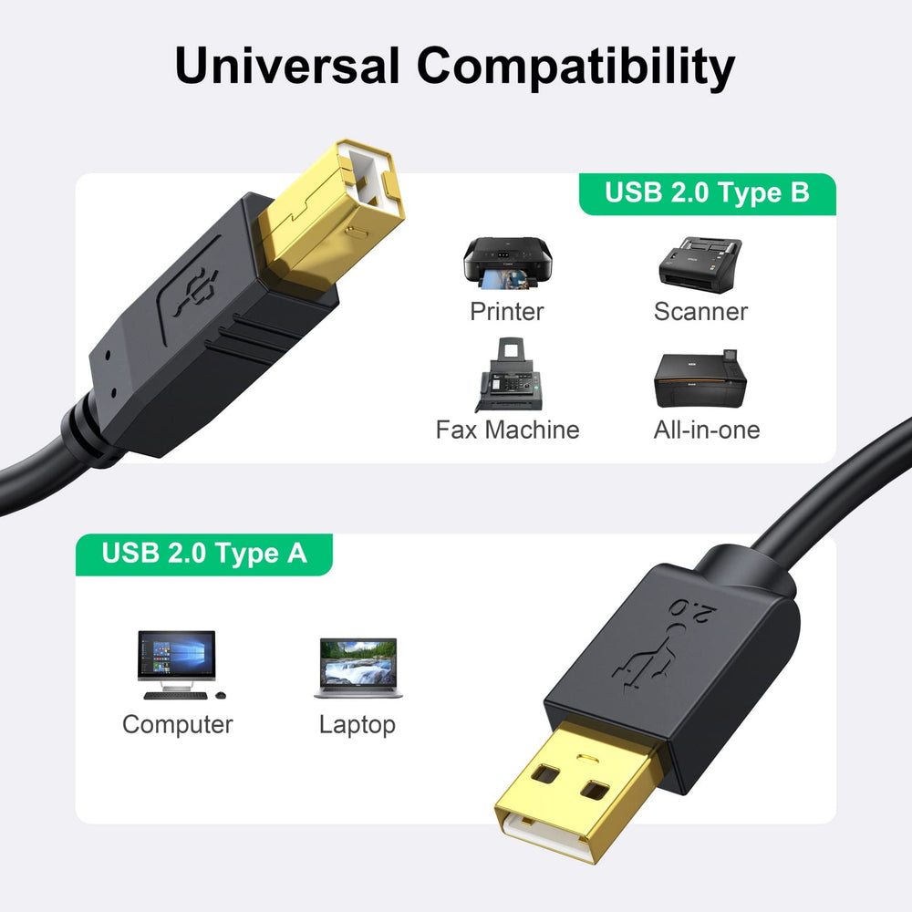 Printer Cable 20 ft, USB 2.0 Printer Cable Cord Type A-Male to B-Male Cable for Printer/Scanner-Gold-Plated