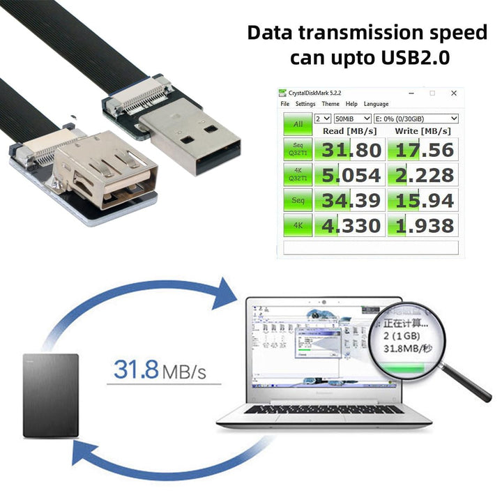 USB 2.0 Type-A Male to Female Extension Data Flat Slim FPC Cable for FPV &amp; Disk &amp; Scanner &amp; Printer 20CM