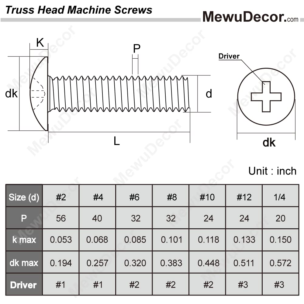 #8-32 x 5/8 Truss Head Machine Screws, 304 Stainless Steel 18-8, Bright Finish, Full Thread, 100 PCS