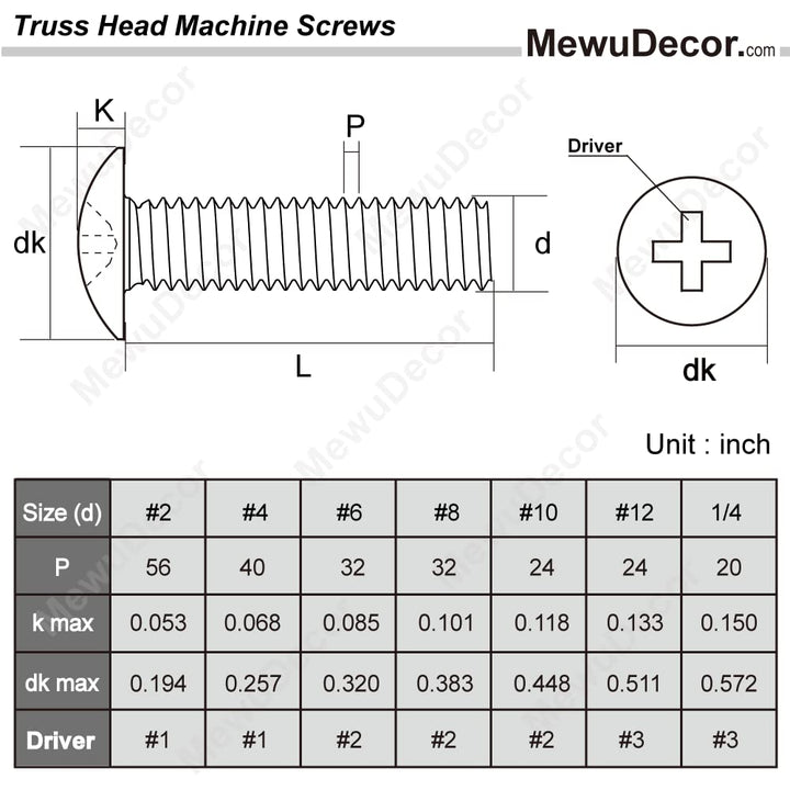 #8-32 x 5/8 Truss Head Machine Screws, 304 Stainless Steel 18-8, Bright Finish, Full Thread, 100 PCS