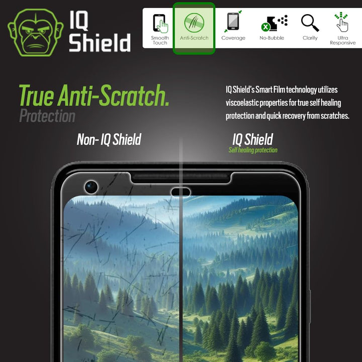 Screen Protector Compatible with Google Pixel 2 XL (2-Pack)(Case Friendly)(Not Glass) Anti-Bubble Clear TPU Film