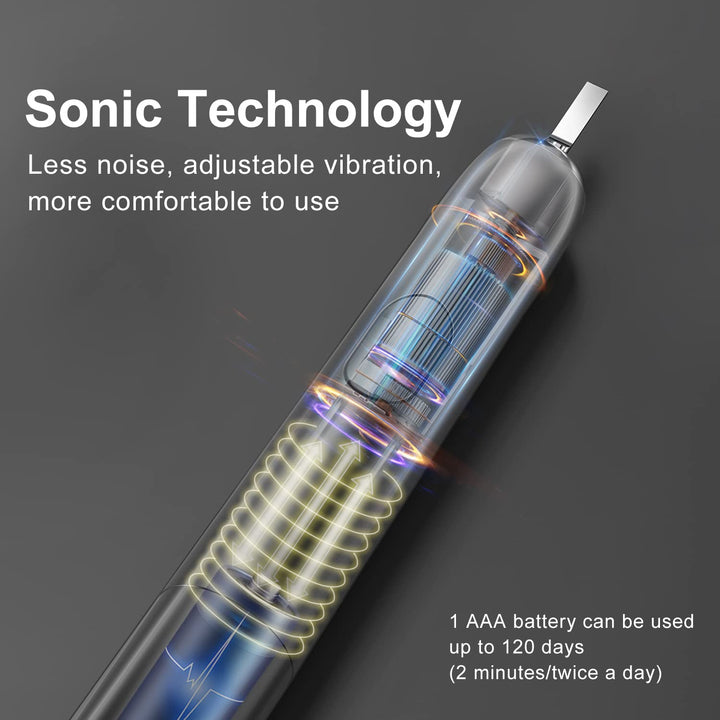 XFU Sonic Electric Battery Toothbrush for Adults and Ki