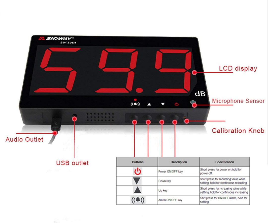 SW-525A 30-130dB Digital Sound Level Meter with Large LCD Display Noise Meter Decibel Wall Mounted Hanging (525A)
