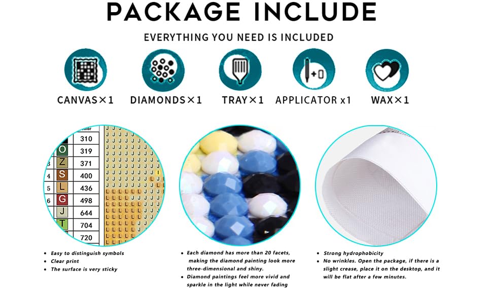 Photo Custom 5D Diamond Painting DIY Picture of Rhinestones Diamond Art for Adults Beginners (Square Drill, 12x12 Inch)