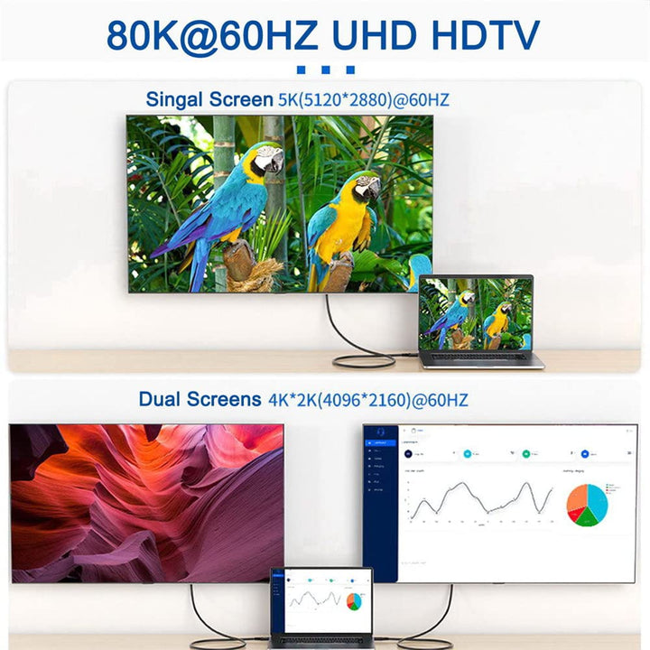NFHK USB-C Type C Female Source to Mini Displayport DP 