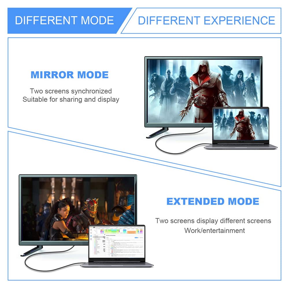 NFHK USB-C Type C Female Source to Mini Displayport DP 