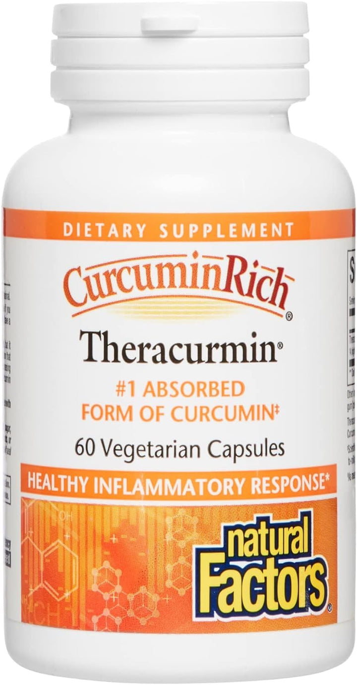 , CurcuminRich Theracurmin, 30 mg, Formulated for Superior Absorption, 60 Count (Pack of 1)
