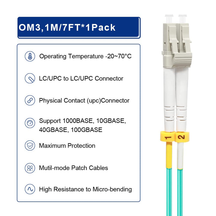 FLYPROFiber- Fiber Patch Cable 1M/3ft OM3, LC to LC Fib