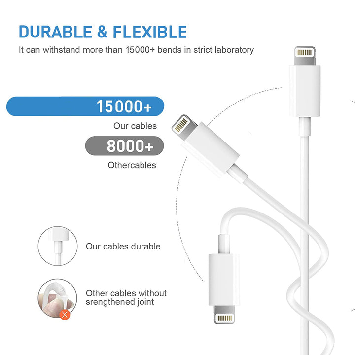 iPhone Lightning Charger Cable,iPhone Charger Cable [MFi Certified] 4Pack 10FT Extra Long iPhone Charging Cable Cord,USB to Lightning Cable for iPhone 14 ProMax/13Pro/12MiNi/11/XS/XR/8/7/6,AirPods