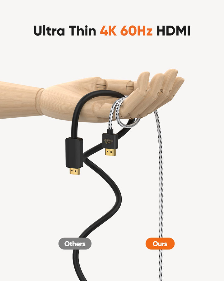 CableCreation Ultra Thin 3ft 4K HDMI Cable Male to Male