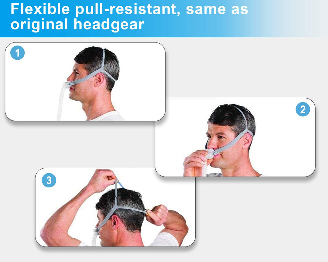 Replacement Headgear Compatible with P10 Nasal Pillow M