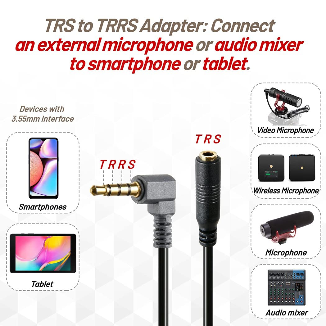 Sound harbor TRS to TRRS Adapter 3.5mm Microphone Conve