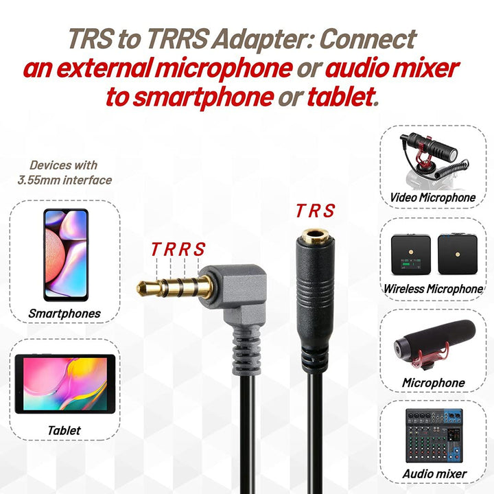 Sound harbor TRS to TRRS Adapter 3.5mm Microphone Conve
