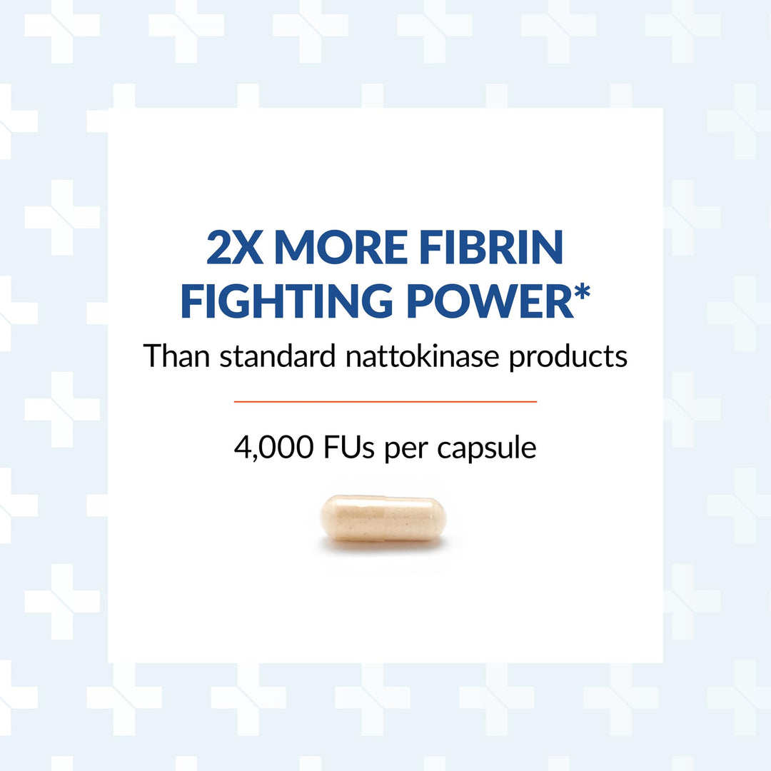 Arthur Andrew Medical - Nattovena, Pure Nattokinase, Ci