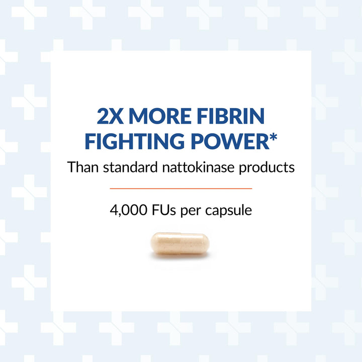 Arthur Andrew Medical - Nattovena, Pure Nattokinase, Ci