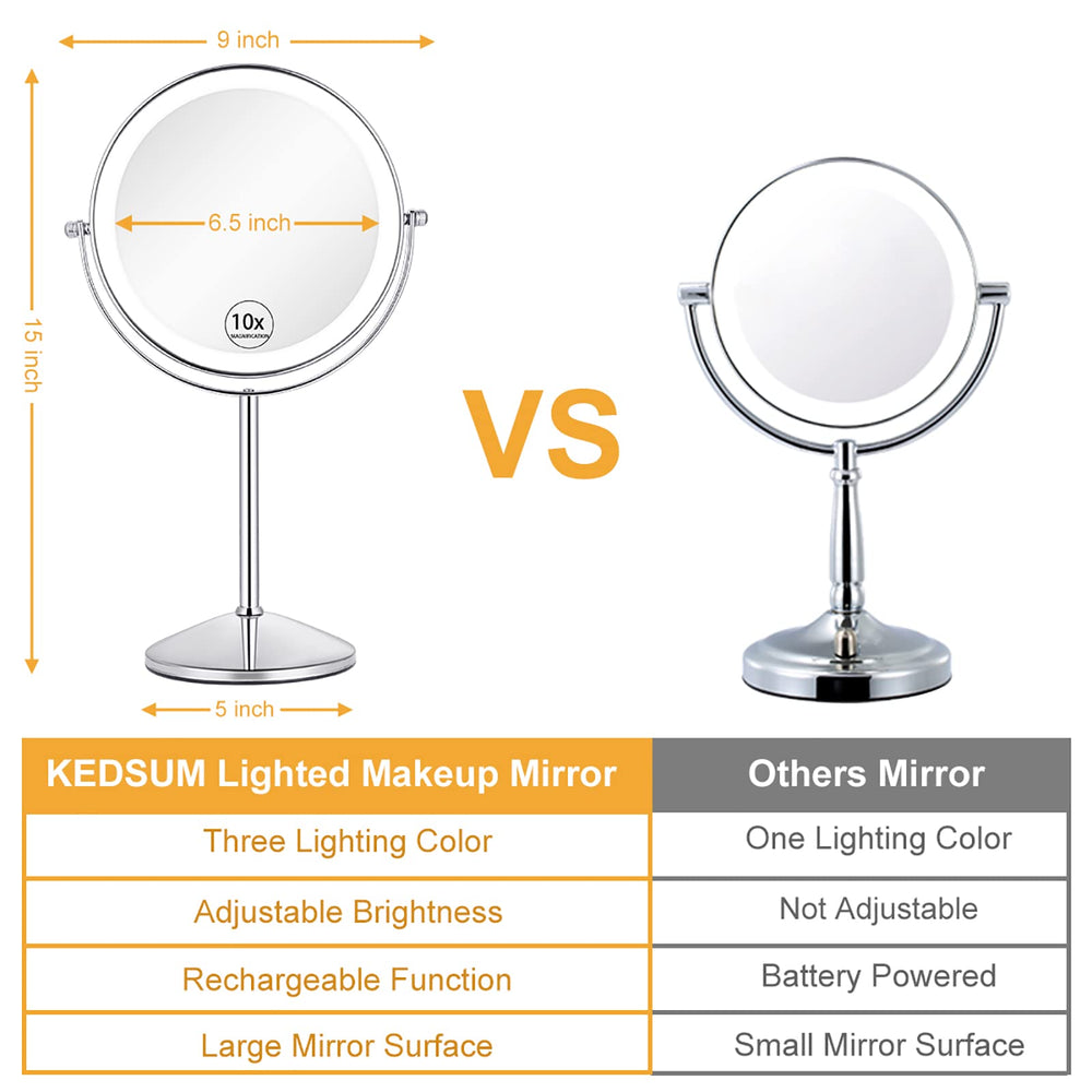 Rechargeable 1X/10X Lighted Magnifying Makeup Mirror, 8 Double Sided Lighted Makeup Mirror 3 Color Dimmable Lighting, Magnifying Mirror with Light, Touch Screen Cordless Cosmetic Vanity Mirror