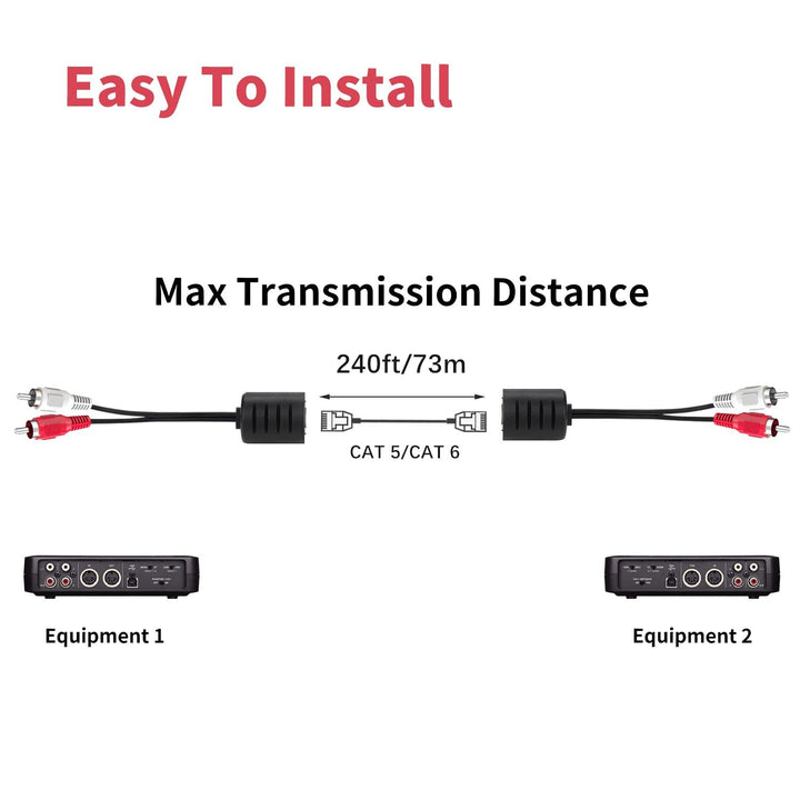 Audio Balun, 2 Pack Stereo RCA to Stereo RCA Audio Exte