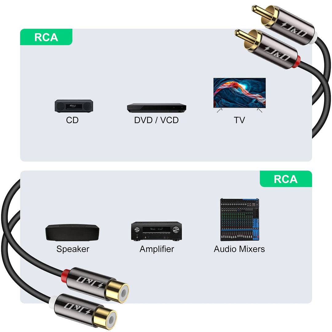 J&amp;D 2 RCA Extension Cable, RCA Cable, Gold Plat