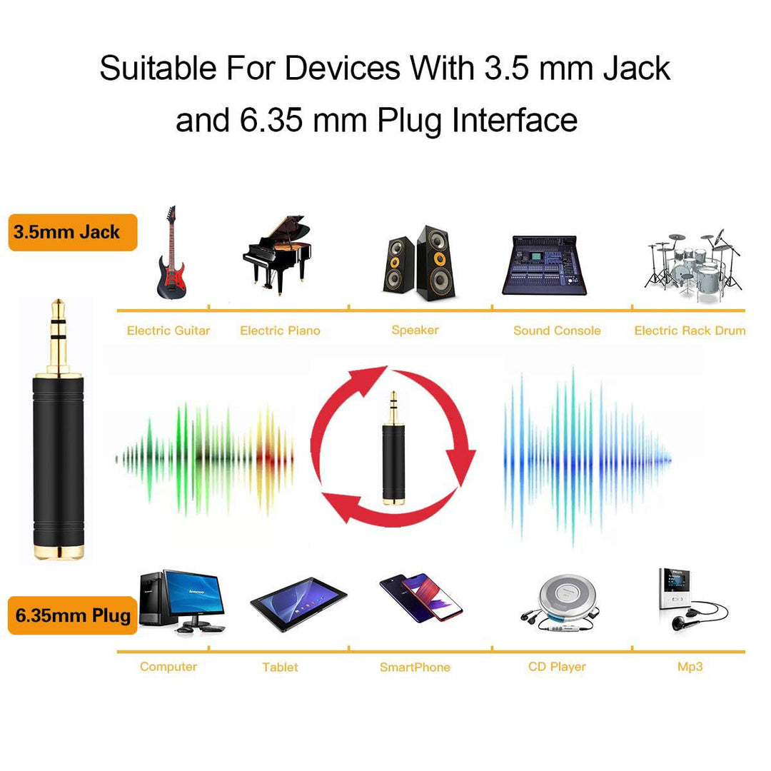 tisino 1/4 to 3.5mm Stereo Adapter, 1/4 inch Female to 