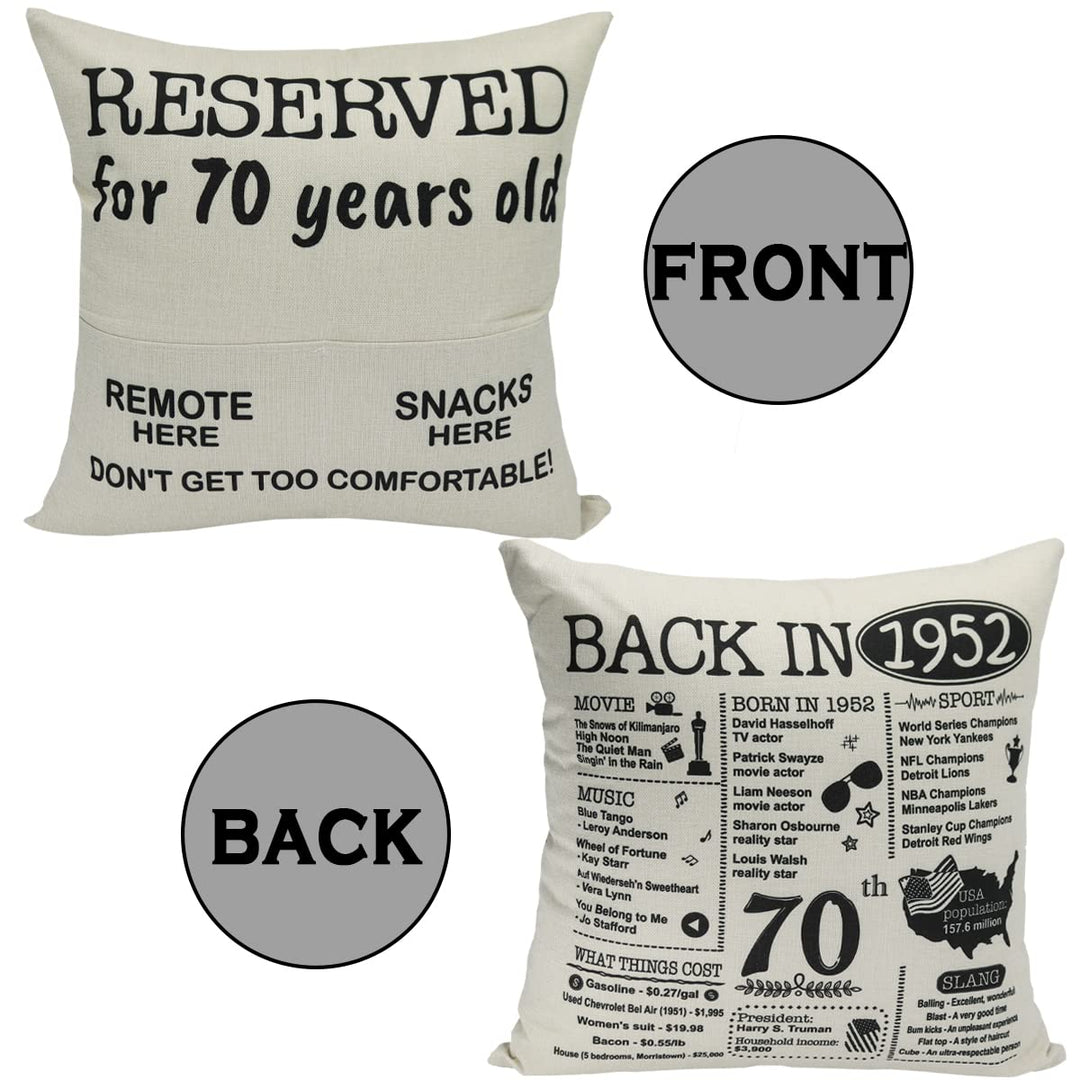 Happy 70th Birthday Gifts for Men Women, 70th Birthday Decorations, 70 Years Old Gifts, Seventy Birthday Present, Funny Birthday Throw Pillow Covers Gifts