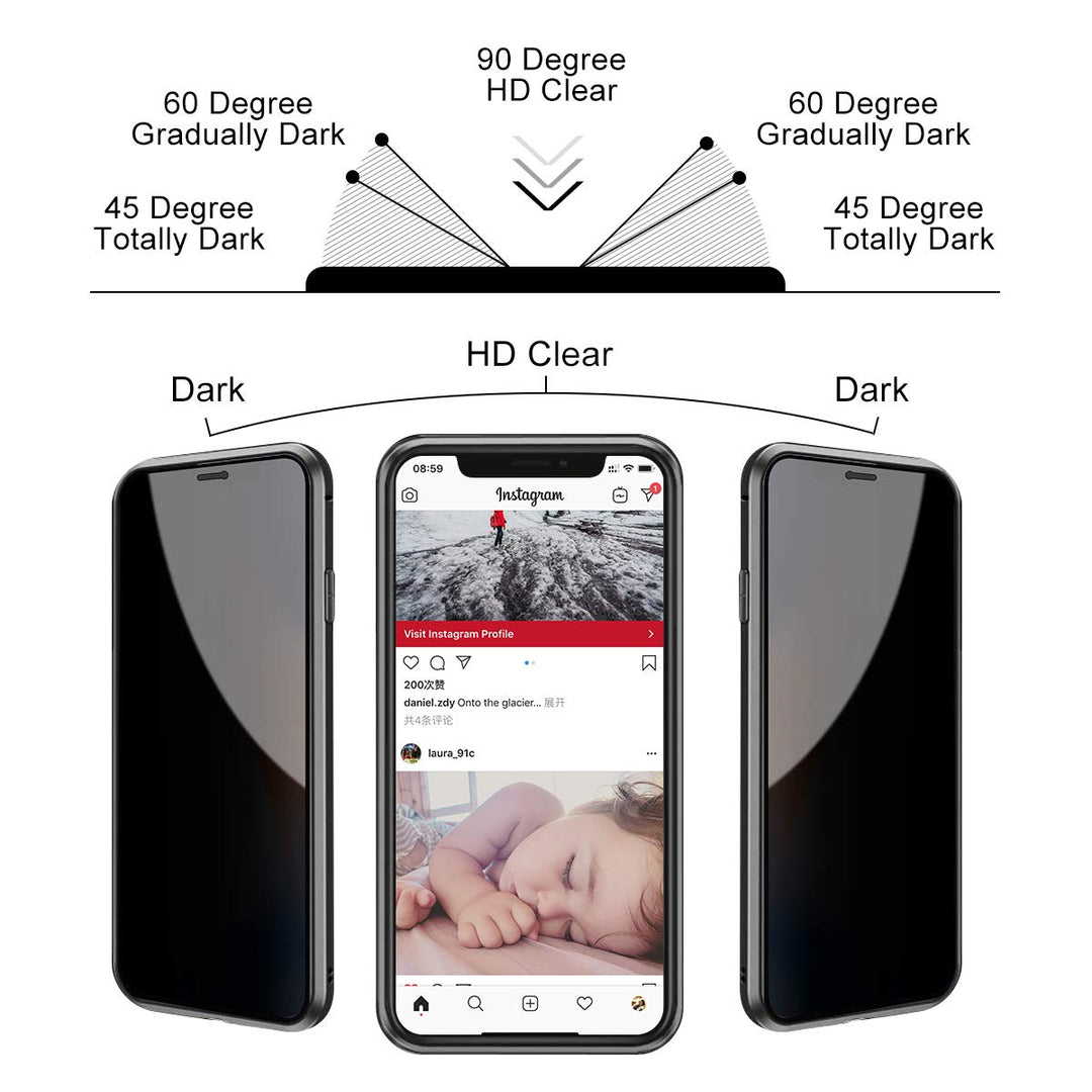 ESTPEAK iPhone 13 Pro Max Case, Magnetic with Anti-Peep