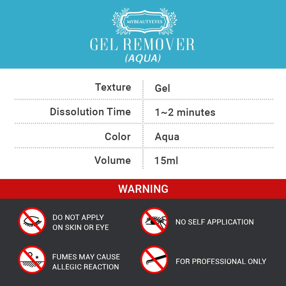 Gel Remover for Eyelash Extension/Quickly and Easily Removes Eyelash Extension Adhesive/Fast Dissolution Time / 15ml (Aqua)