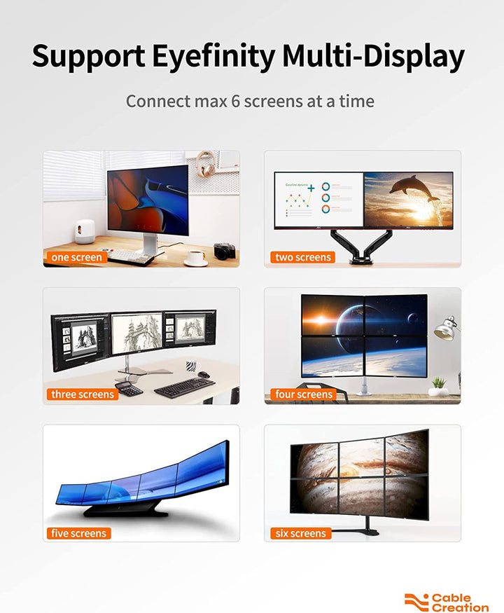 Active DisplayPort to HDMI, DP to HDMI Adapter, Support 4K x 2K &amp; 3D Audio/Video, (Eyefinity Multi-Screen), Black