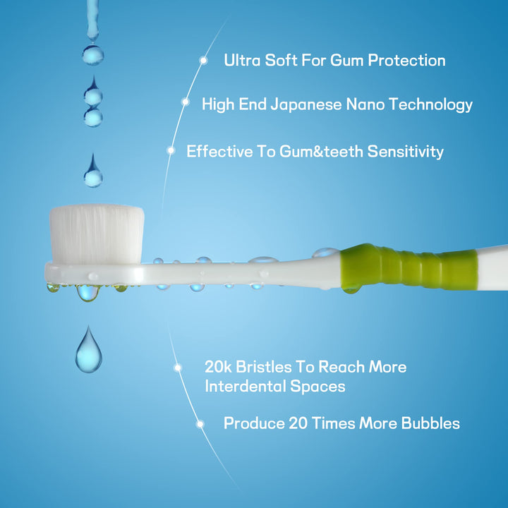 OBrush Super Fine Toothbrush, Ultra Soft Toothbrush for