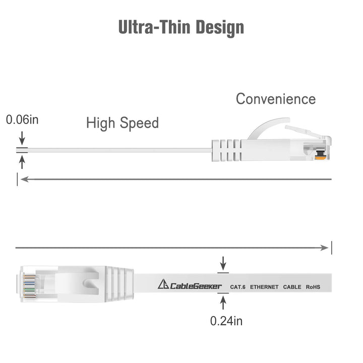 Cat 6 Ethernet Cable 1ft (6 Pack) (at a Cat5e Price but Higher Bandwidth) Flat Internet Network Cable - Cat6 Ethernet Patch Cable Short - White Cat6 Computer Cable with Snagless RJ45 Connectors